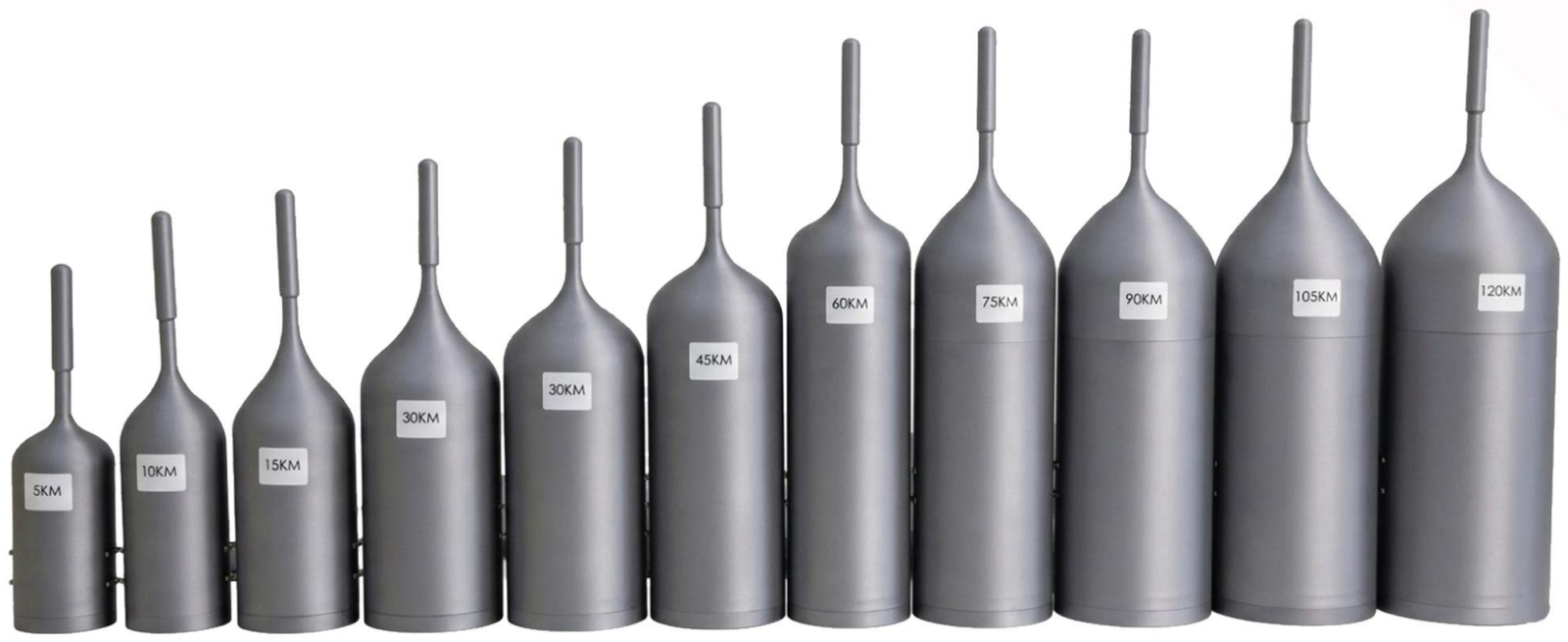 Fiber Optic Drum Fiber Optic Drum