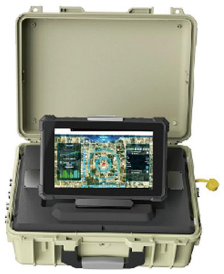 Fixed Detection and Localization Jammer Fixed Detection and Localization Jammer